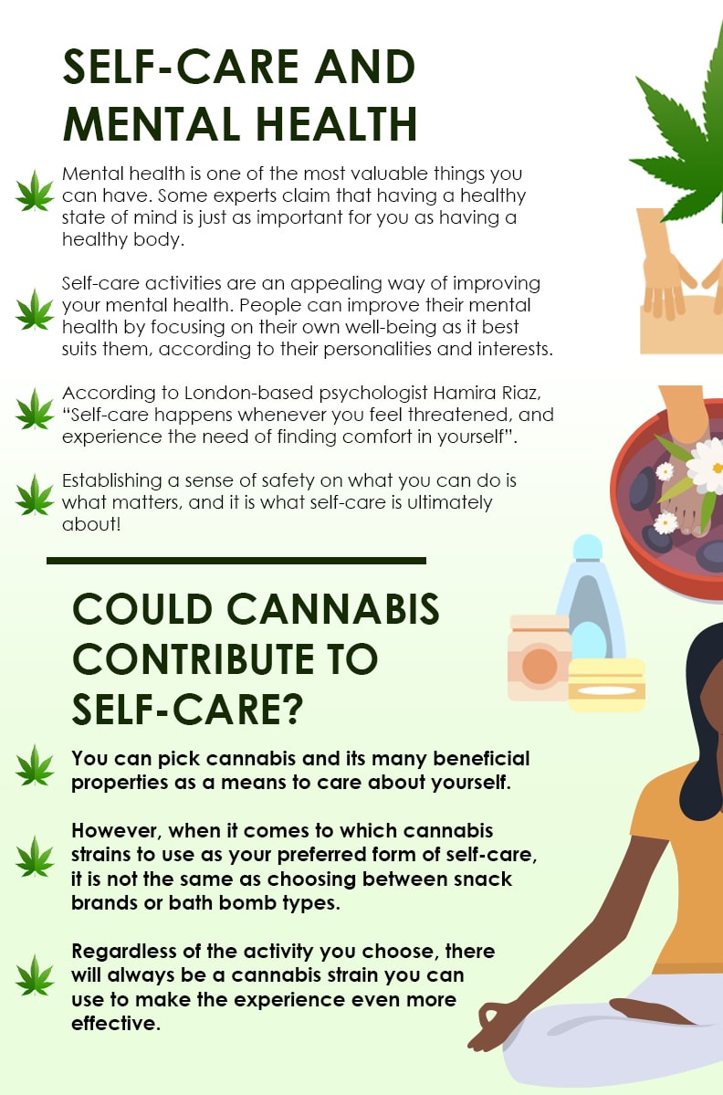 Self-care, How Cannabis May Improve Self-Care