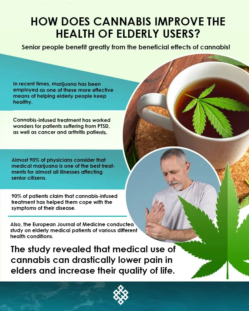 elderly users of cannabis